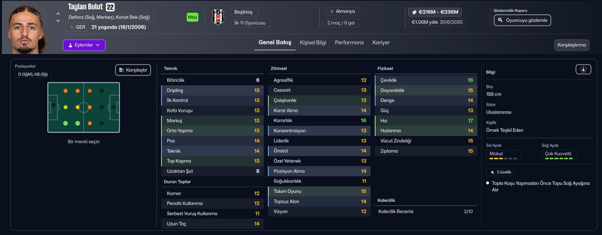 3. sezonun başı bu adama bu profil nasıl verilebiliyor ya. Ne görüldü de bu kadar potansiyeli var.  bu adam daha beşiktaşda bile oynamıyor.