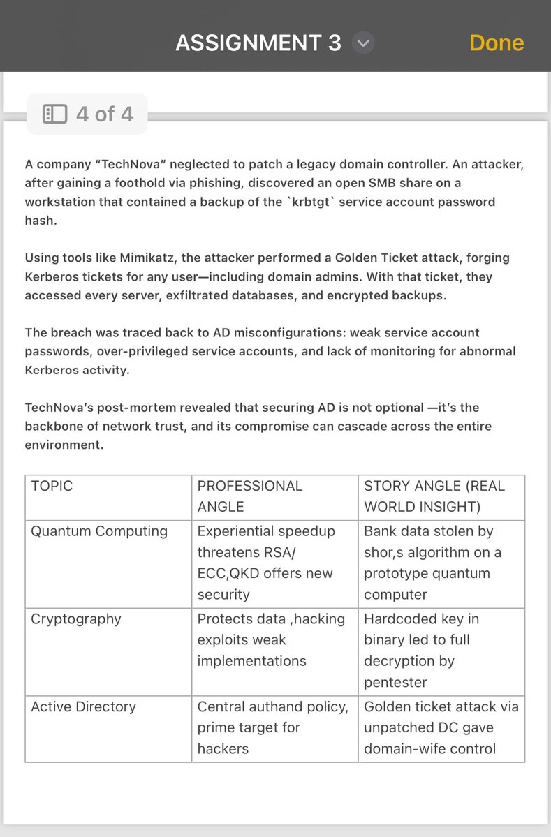MikexyzX's tweet image. Assignment number 3 done and dusted 
I attached both the questions and answers in 4pdf pages for smooth understanding. 

Learn and grow with me ✍️

@TechCrushHQ 
#Ethicalhacking
#ActiveDirectory 
#Quantumcomputing