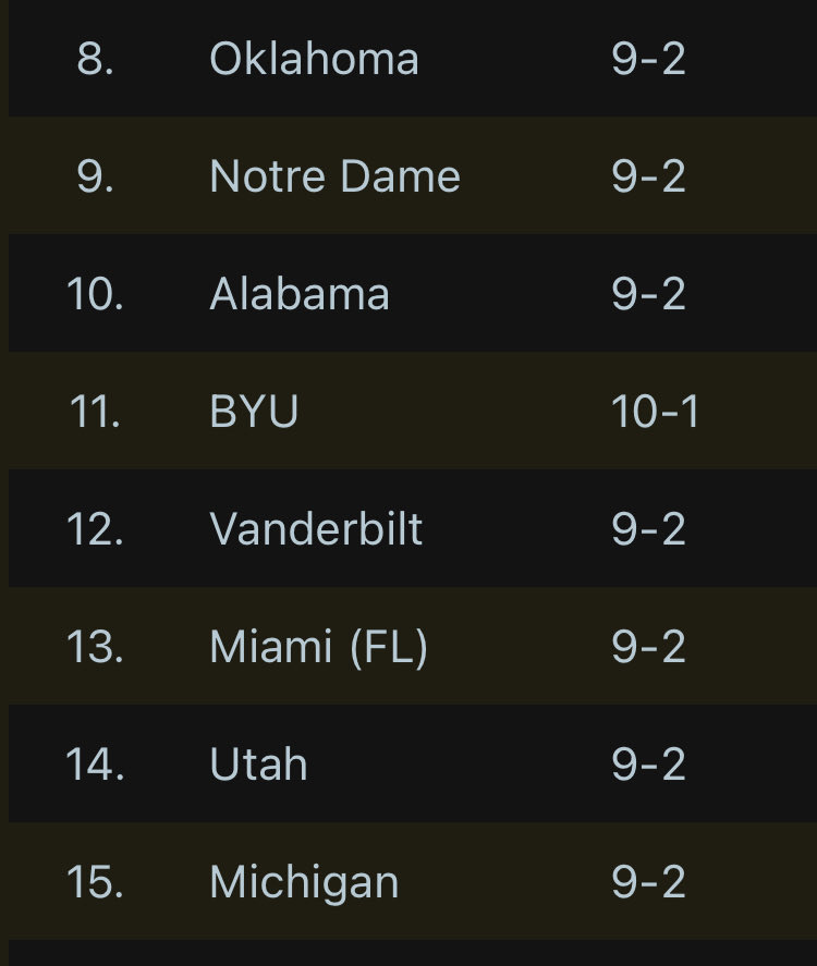 One of these teams is not like the others. 

Are you smart enough to spot the difference?