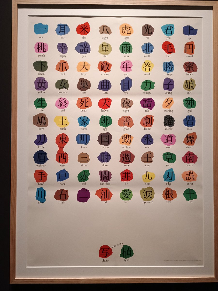 SimoniLorenza's tweet image. #langtwt #japanese #LanguageLearning