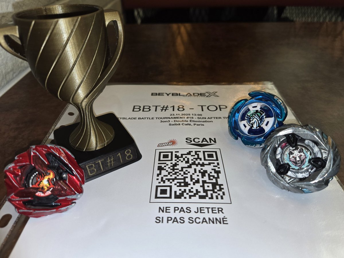 chemicalhours's tweet image. on spète au All Star la famille