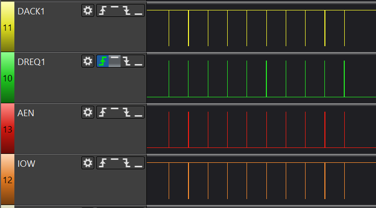 FreddyVETELE's tweet photo. #PicoMEM 1.5 (Proto for the PicoMEM 2) Hardware DMA is working :)
Pictures below show the test program code, What is read by the PicoMEM and the signals.

It will allow for a way better Sound Blaster support, Gravis UltraSound and other. https://t.co/DxmrogMCWd