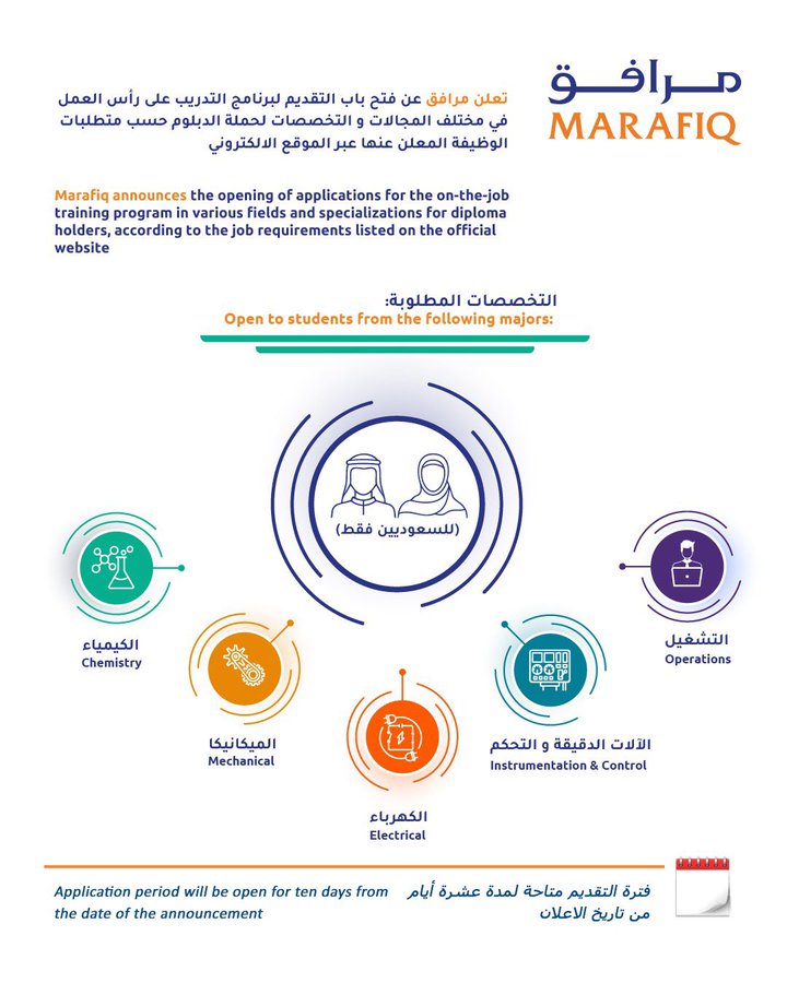 🔴 | شركة مرافق (المملوكة من قبل: الهيئة الملكية، أرامكو، سابك، صندوق الاستثمارات) تعلن عن برنامج (تدريب على رأس العمل OJT) لحديثي التخرج من حملة الدبلوم:

▪️ تطبيق المعارف الأكاديمية.
▪️ اكتساب الخبرات وتعزيز المهارات.

للتقديم: (wzaifs.com/68059)