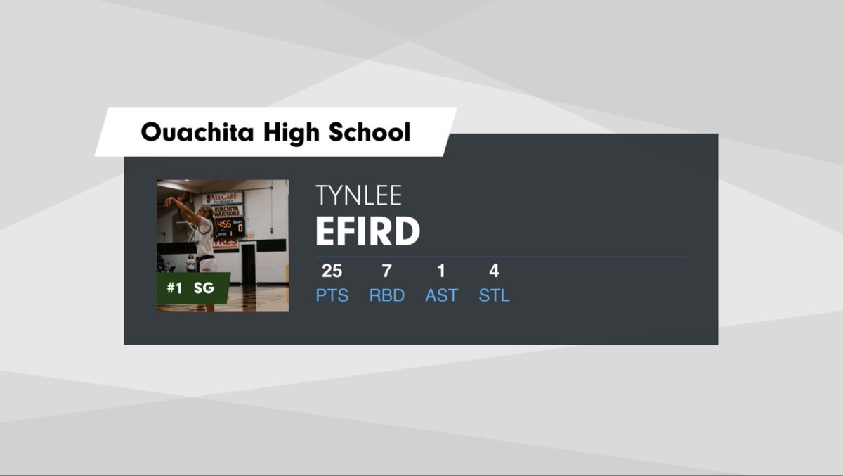 Tynlee Efird tweet media