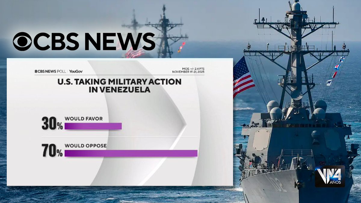 📢 Nueva encuesta de CBS afirma que el 70% de los estadounidenses está en contra de una intervención militar en Venezuela

#السعوديه_اليابان #zelena #riyadh #helevier #zeudiners #linglingkwong #恋ムズ #恋ムズ #บอลไทย