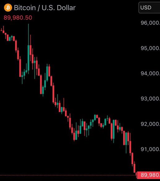 BREAKING: El Salvador just bought over 1,000 Bitcoin for $100 MILLION