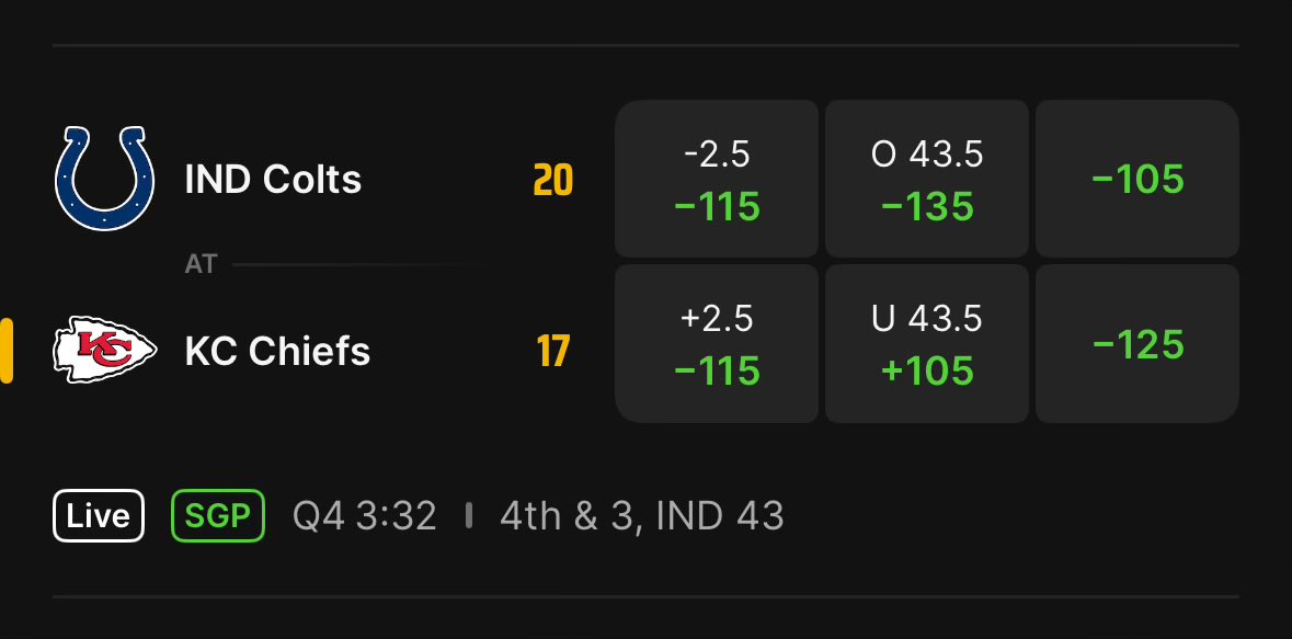 SlightlyPlusEV's tweet image. Definition of an error line. Colts ML is better odds than their -2.5 spread 😂