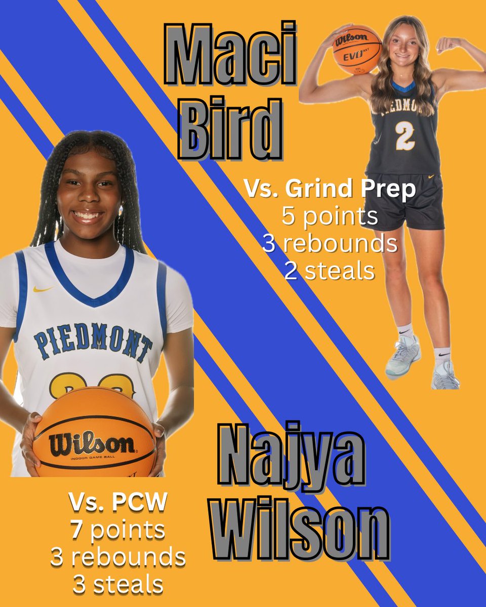 LadyWildcats_'s tweet image. Decent start to the season for our Lady Wildcats 👊🏼🏀 We move into Thanksgiving Break with a 1-1 record. 

#basketball #oklahomabasketball #ballers
#seasonopener #girlsbasketball