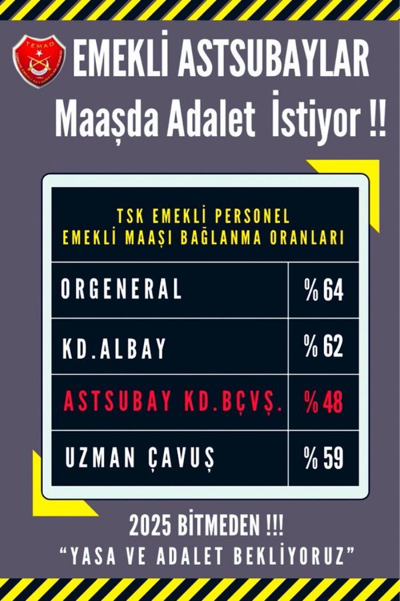 zcanApaydn4's tweet photo. #AstsubaylarHakMücadelesinde https://t.co/HoV8WReQnc