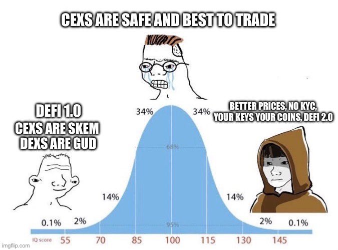 the core of ICM is on solana and it’s soakingly $WET cuz of <a href="/humidifi/">HumidiFi</a> defi 2.0

Gud tek