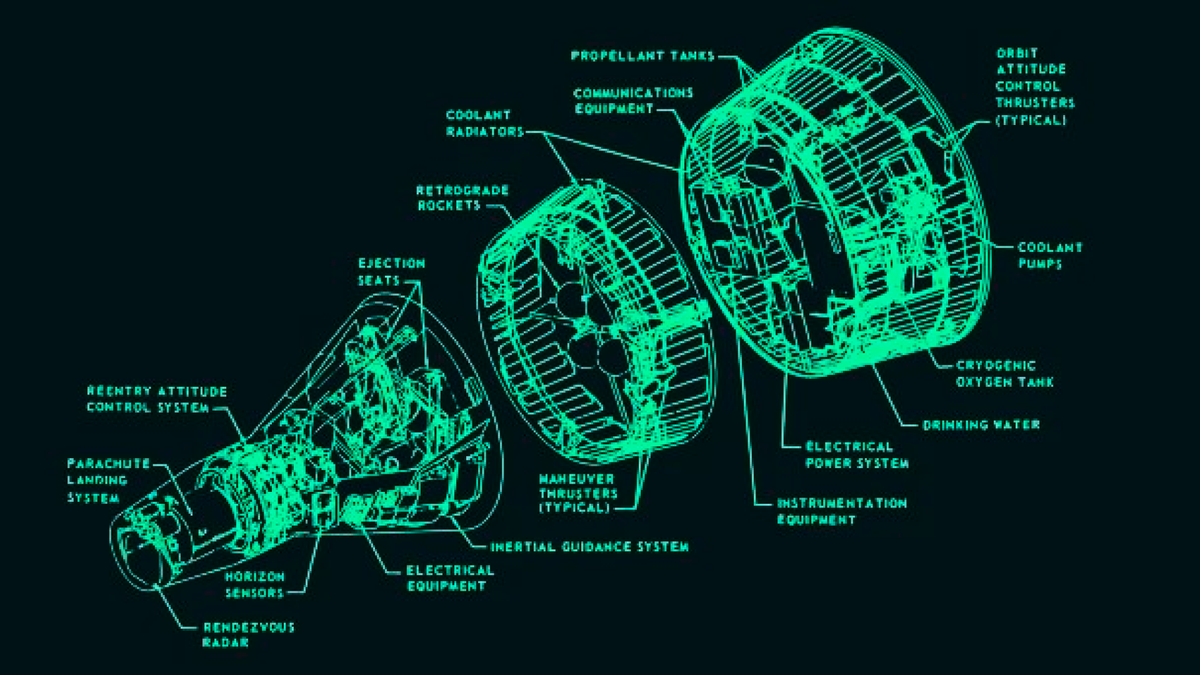 kyleanthony's tweet image. I could stare at this for hours