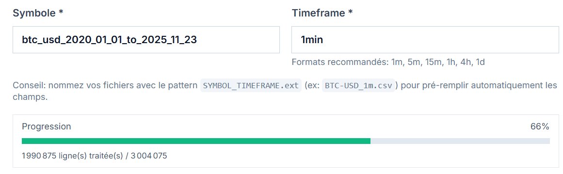 Bitlearn tweet media