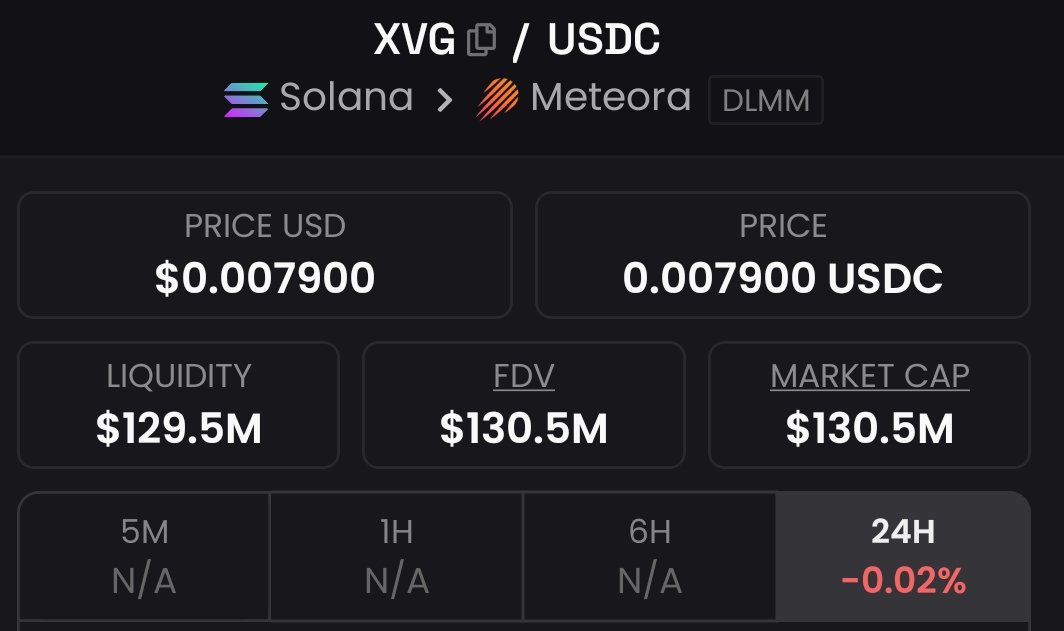 CNapesHQ's tweet photo. $XVG 正在升溫🔥 從 0.0063 - 0.0079，流動性和持有者都在攀升。 Verge 正在積蓄真正的力量，而這只是個開始🚀 https://t.co/Ea3kF6x2VN