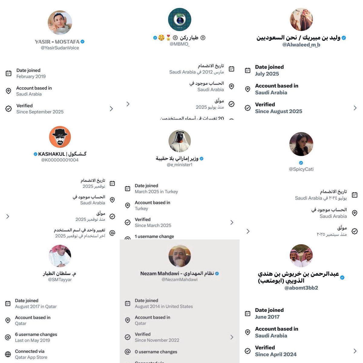 بعد شهور من الهجوم والتشويه، سقطت شبكة التضليل تحت ثقل أكاذيبها.
حسابات وهمية ومزوّرة كانت ترفع الصوت.. واليوم انكشف أصحابها بالجرم.
#الإمارات أكبر من أن يهزّها صراخ المتربصين.

#التضليل_ضد_الامارات