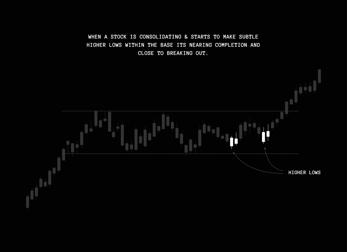 NickSchmidt's tweet photo. How to get in before the breakout https://t.co/wYXOA2FQPJ