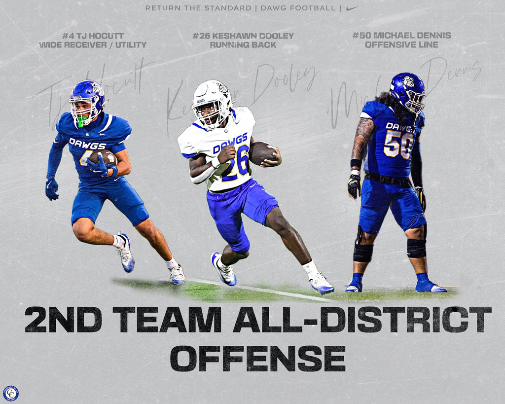 Cove Athletics tweet media