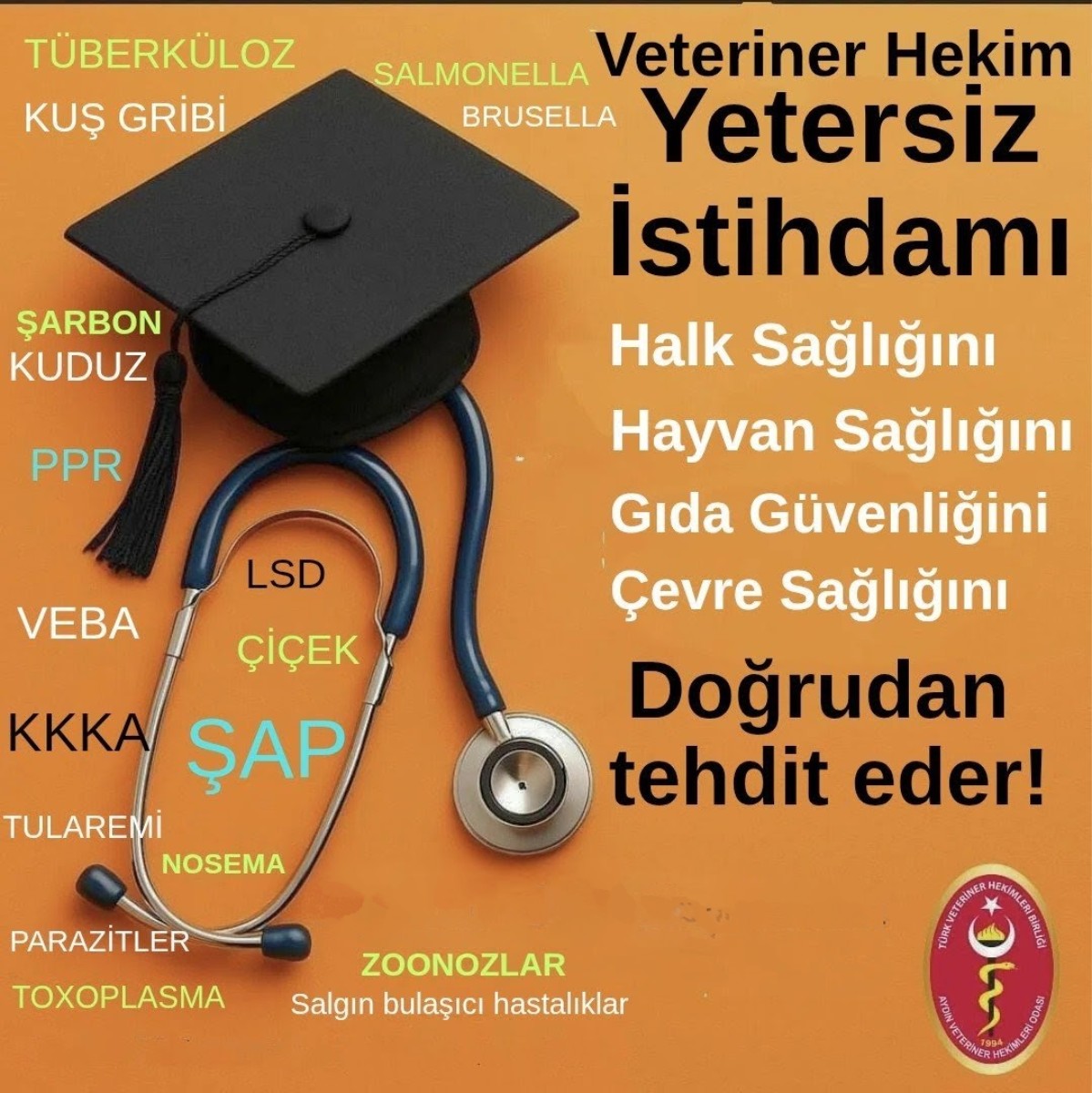 2 yıla yakın süredir veteriner hekim ataması yapılmadı. Gıda güvenliği, halk sağlığı, çevre ve hayvan sağlığının teminatı Veteriner Hekimlerdir. Çok sayıda, donanımlı genç meslektaşımız ülkesi için hizmete hazır. 
#BütçedenVetHekimeAtama
#Aydınvho <a href="/TCTarim/">T.C. Tarım ve Orman Bakanlığı</a>