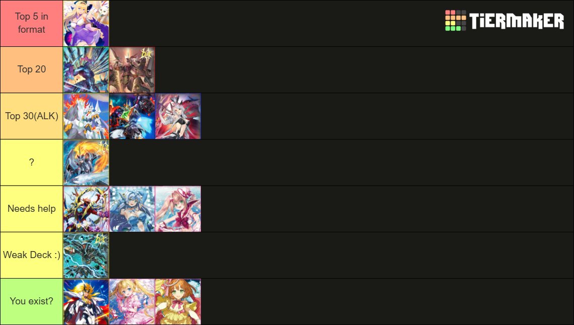 DZBT11  Cardfight Vanguard Encounter(non stride) tier list. 

This list is in order

Why is MLB in ? tier is because even though I test it how many times, its just too inconsistent for me to judge in the META currently. But if you REALLY want me to put him on a tier its Top 30
