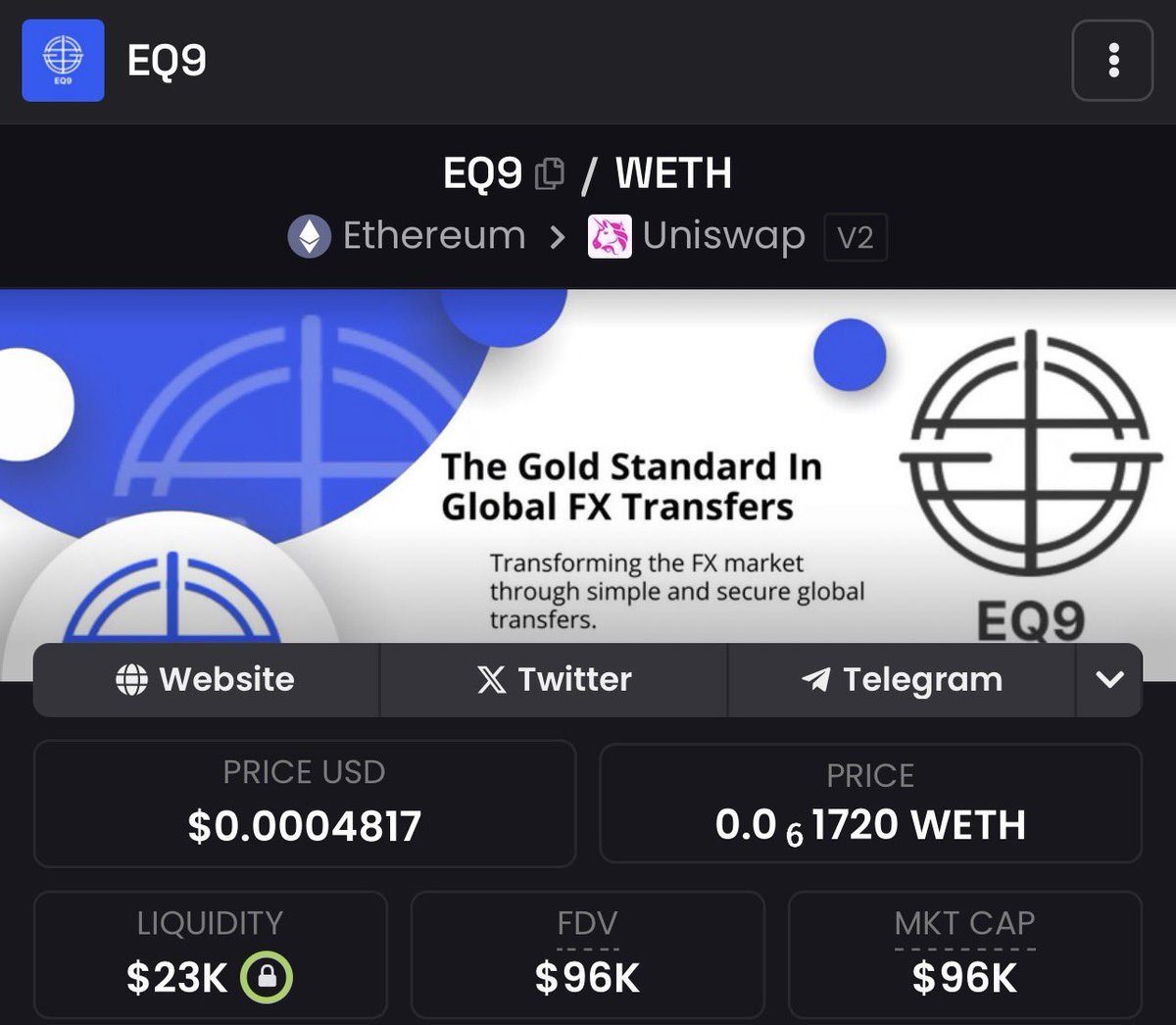 Day 187: Bull posting #EQ9 until it reaches $100M market cap.