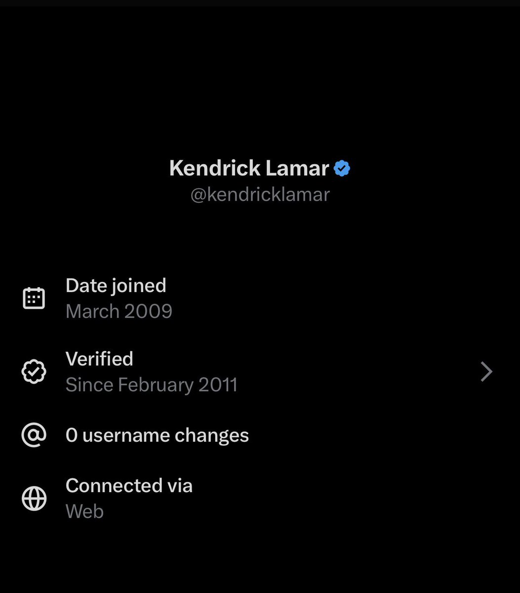 mosthiphop's tweet image. How does Kendrick Lamar have the only account on here without a location 😭