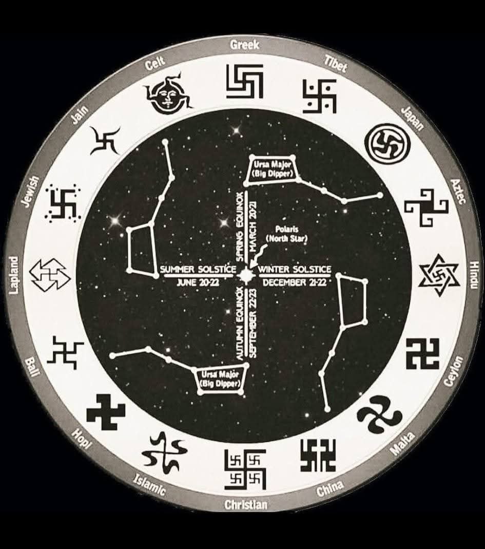 OversoulOcho's tweet image. hey signal how you doing
you been inverted so low , too too low
gonna take you higher now
get ready to go higher
you going to ascend 
need your true message told
what you wanna say
then take a stand , stand up , way up 
and express yourself deep 
down deep rises up in expression