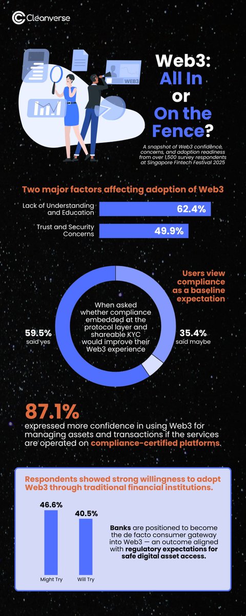 Cleanverse tweet media