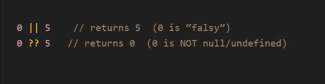"Today I Learned": ?? (nullish coalescing) is NOT the same as ||

?? avoids unexpected overrides of valid values like 0 or ""

Little things like this prevent bugs in production

#JavaScript #TypeScript #30DaysOfCode #DevCommunity