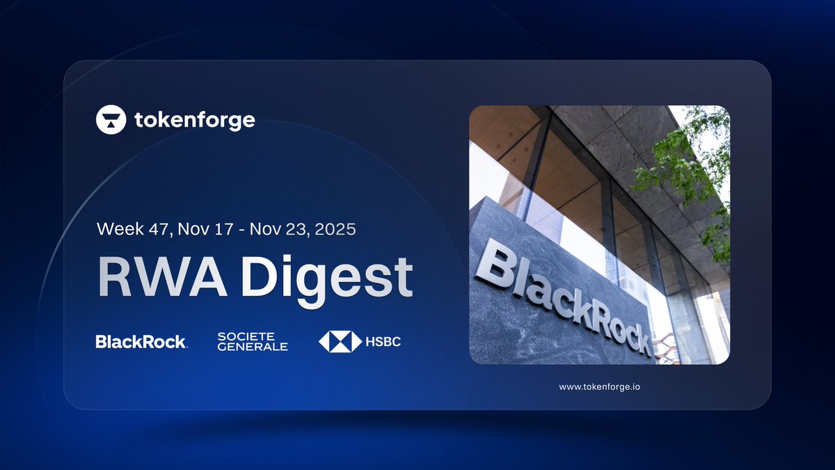 tokenforge's tweet image. TKFG RWA Digest (Week 47, Nov 17 – Nov 23, 2025)

Tokenization is accelerating across global finance. BlackRock’s BUIDL fund enters institutional trading, Societe Generale issues regulated onchain bonds, and Robinhood moves toward permissionless 24/7 equities. Saudi Arabia…