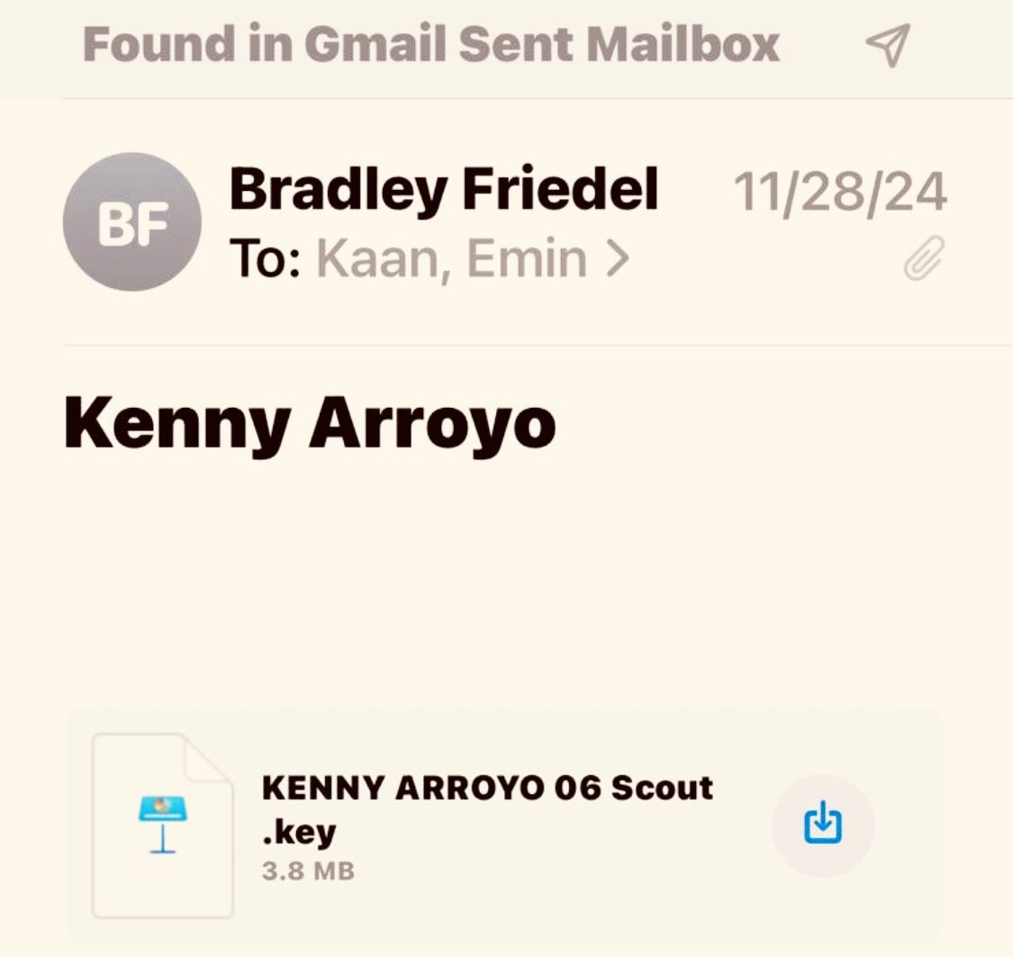 Her şey,

28.11.2024 Tarihinde Keny Arroyo transferi için Kaan Şakul ve Emin adında ki birine atılan bu mesajdan 2 ay sonra,

Serdal Adalı’nın bu transferleri yapmasıyla başladı…

Günün birinde bu transferin şifresi çözülürse, Beşiktaş düzlüğe çıkar.