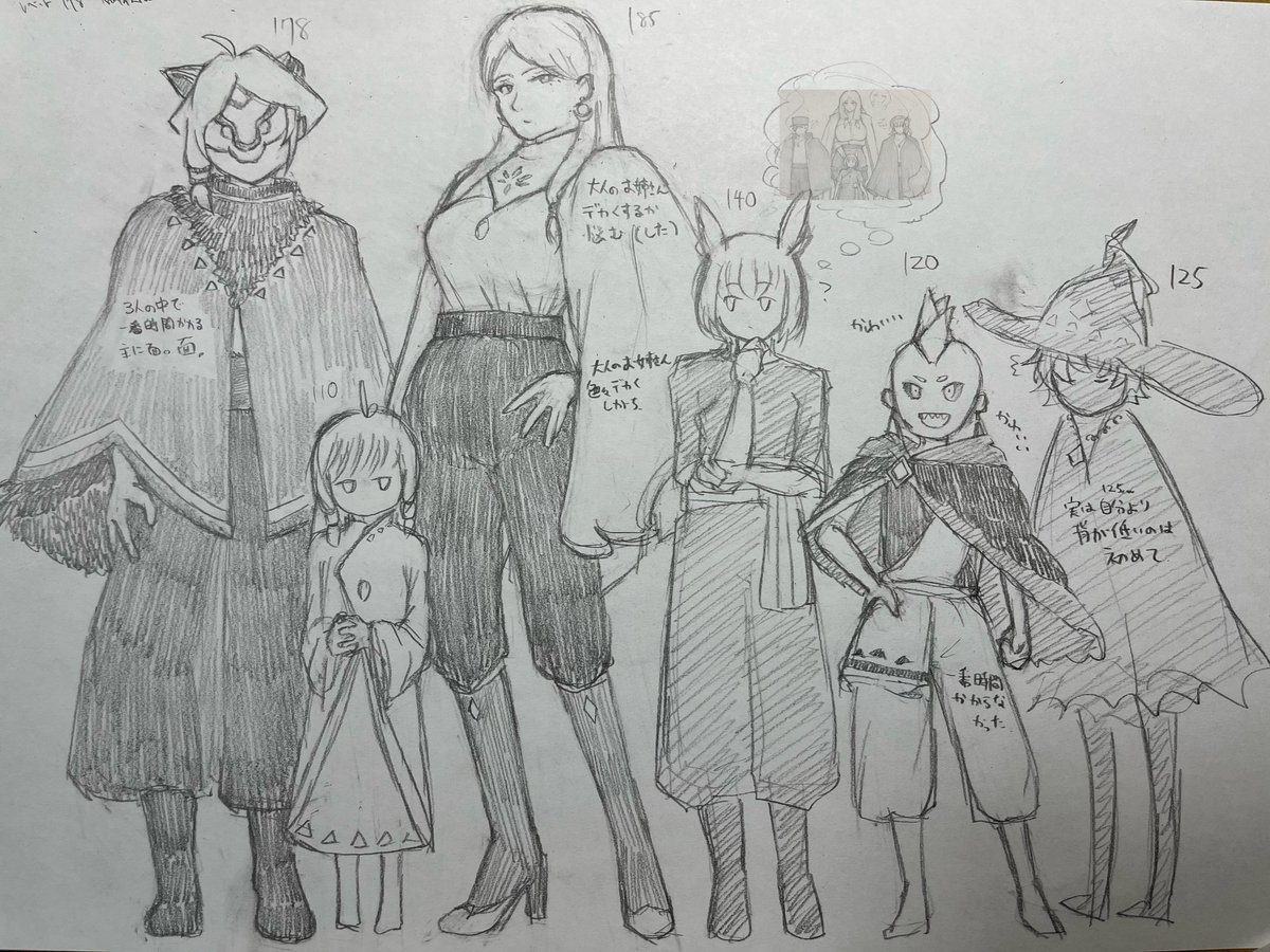 AH_SS_2's tweet photo. @belette_sky 
拙作ですがお納めください。

まだまだ初めて描くパーツがあって新鮮 https://t.co/U1P8wxK9ev