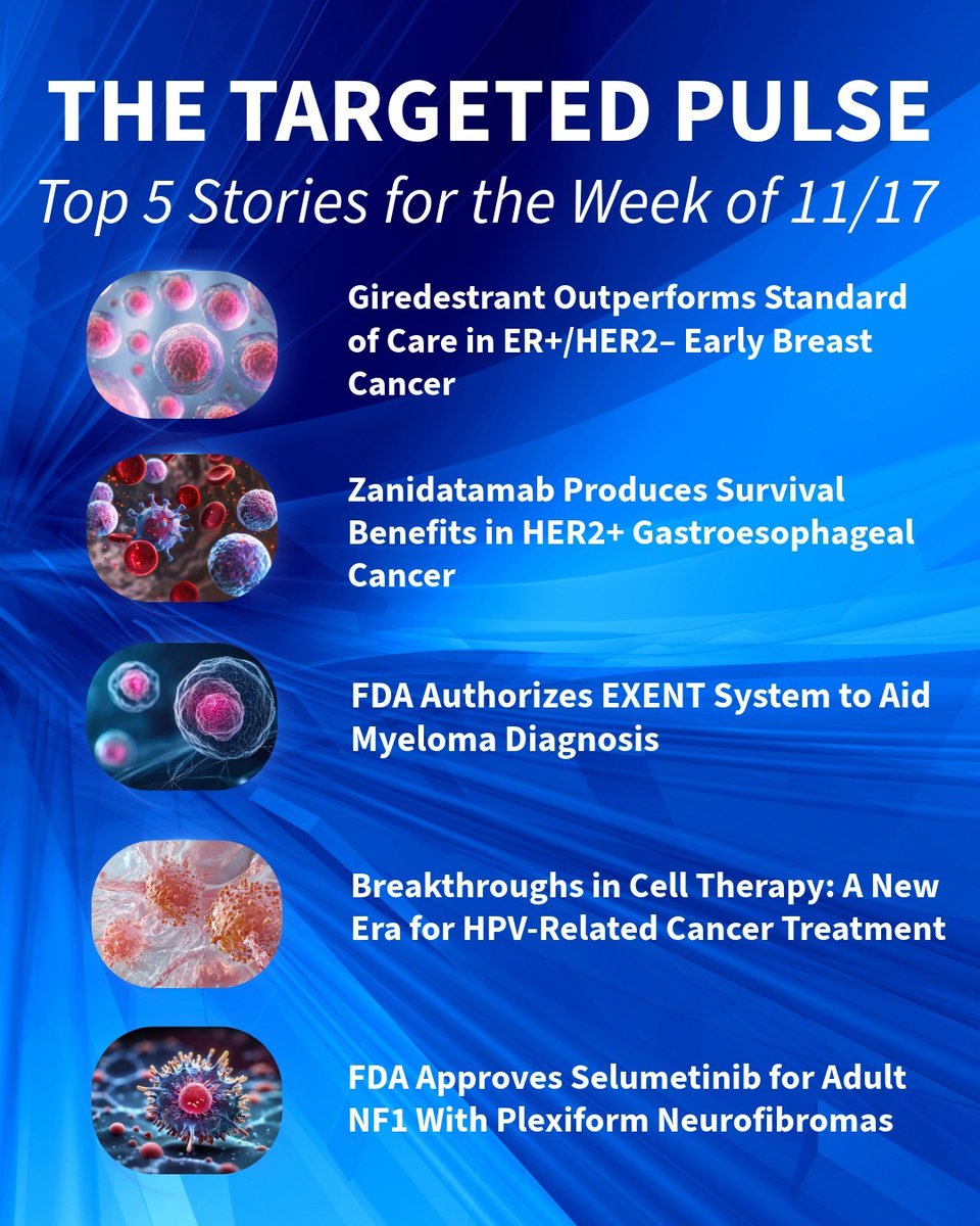 TargetedOnc's tweet image. Check out this week&apos;s addition of the Targeted Pulse, our top 5 stories of the week delivered right to you!👩‍🔬
