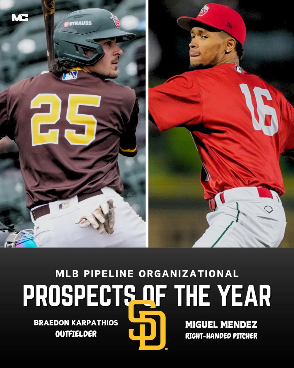 Milb Central tweet media