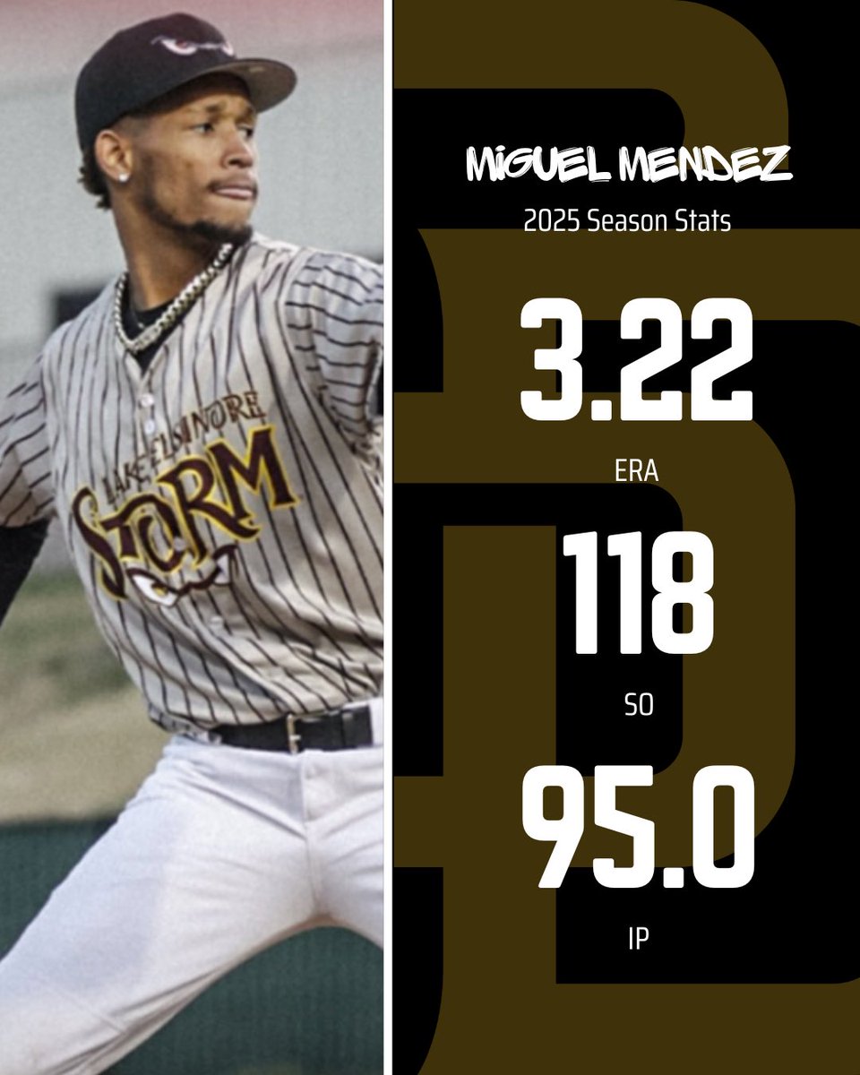 Milb Central tweet media