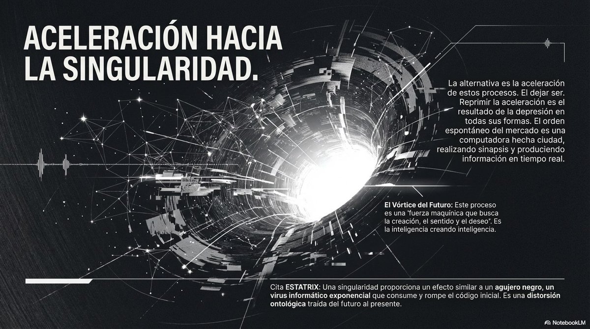 SERGIOSAND____'s tweet image. Es interesante como el isomorfismo  singular entre un agujero negro y la IA se vuelven un punto incognosible.

El punto de inflexión que al traspasar se trasciende a un nuevo modelo, por un lado físico y por otro en toda la ciencia social, La IA es el agujero negro tecnologico.