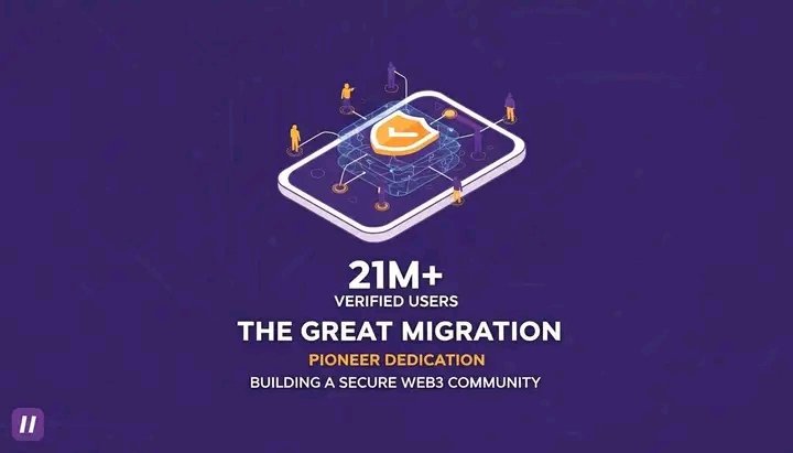 PiNetwork_info's tweet image. The Great Migration is a testament to Pioneer dedication! With 21M+ KYC&apos;d users, our verified community is the bedrock of a secure and utility-rich ecosystem. Every check-in strengthens the network for what lies ahead. Let&apos;s continue building together! #PiNetwork
#KYC
#Web3Commun