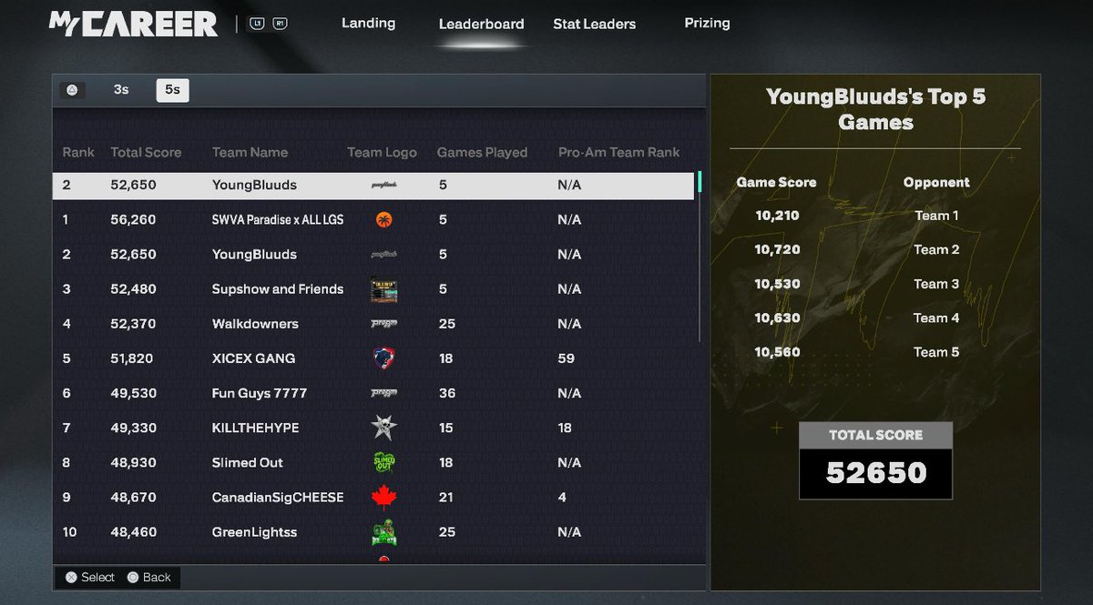 Danto🇮🇹🇧🇷 tweet media