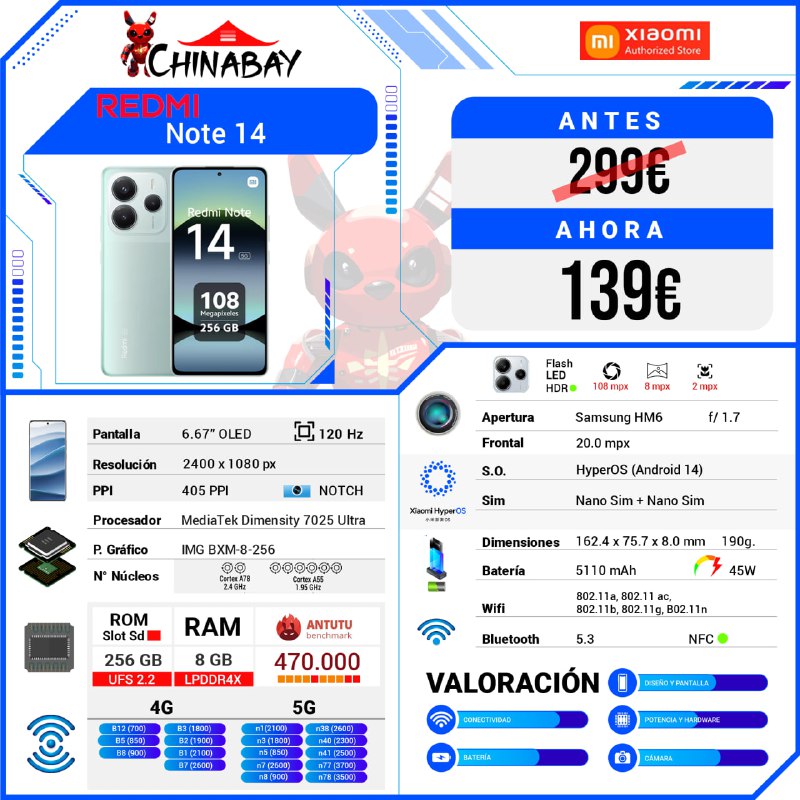 ChinaBay_deals's tweet image. 🟢¡¡ OPORTUNIDAD !!

🧡Redmi Note 14 5G  
💶 Precio: 139.58€  
📝 Cod. Promo: ESBF20  
🌐 Comprar aquí: chinabay.pro/3K4a9vJ  

🕳ROM: 8 GB | ROM: 256 GB  
♨️ GLOBAL Version  

#RedmiNote14 #SmartphoneDeal #5G #Tecnología #Ofertas
