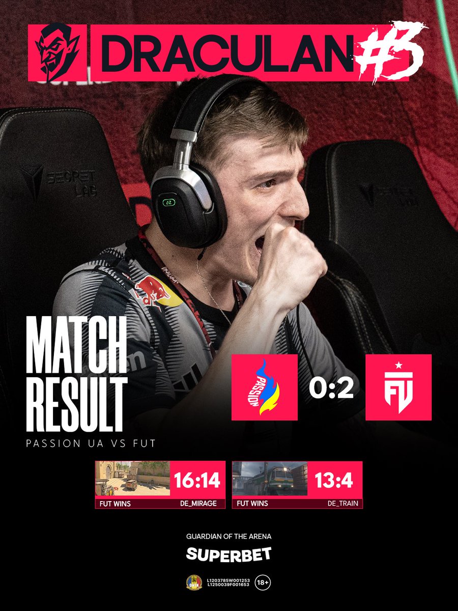 😳 <a href="/PassionuaGG/">PassionUA.gg</a> 0-2 <a href="/FUTesportsgg/">FUT Esports</a>