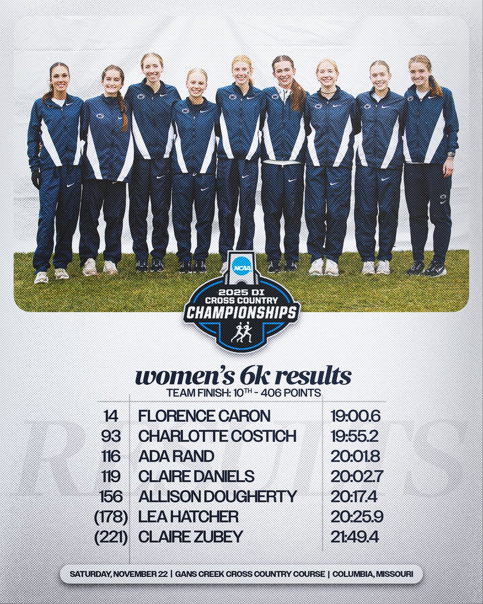 scottboldtphoto's tweet image. I’m super stoked with how these graphics for cross country nationals turned out