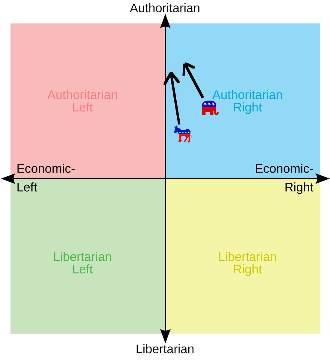 Ancap Femboy 🏴🟨 tweet media