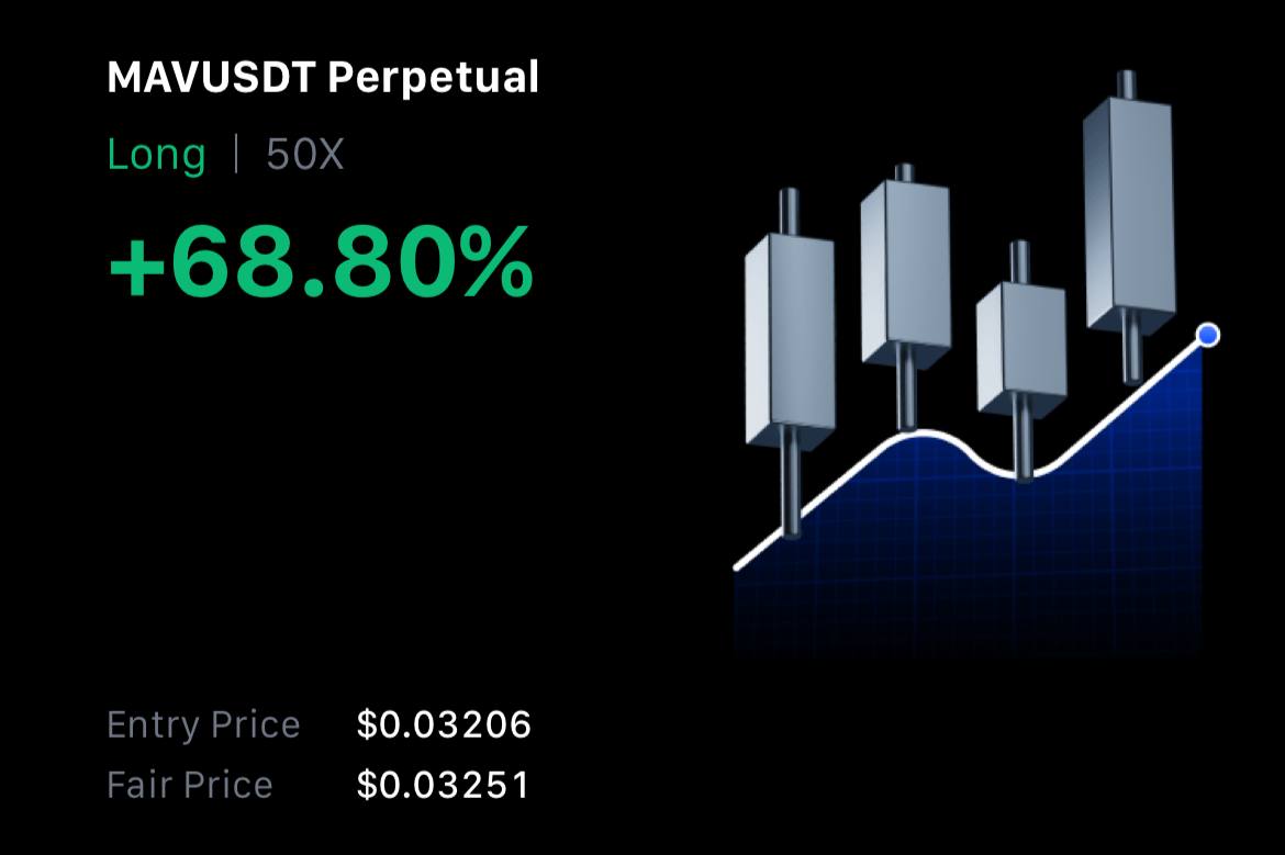 Bigrickygg's tweet image. $MAV
TP1: 0.0325 ✅

t.me/+KdXeKGf4hoo0M…

$ASTER $ICP $ZK $ZEC $DASH $XPL $PENGU $TAO $COAI $BTC $DGB $VIRTUAL $HYPE $SOL $PUMP $ETH $TRUMP $ROSE $DOGE $MYX $TRON $ZEC $TRX