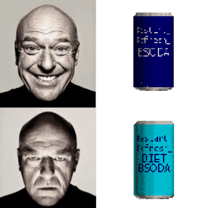 Basic ones understand