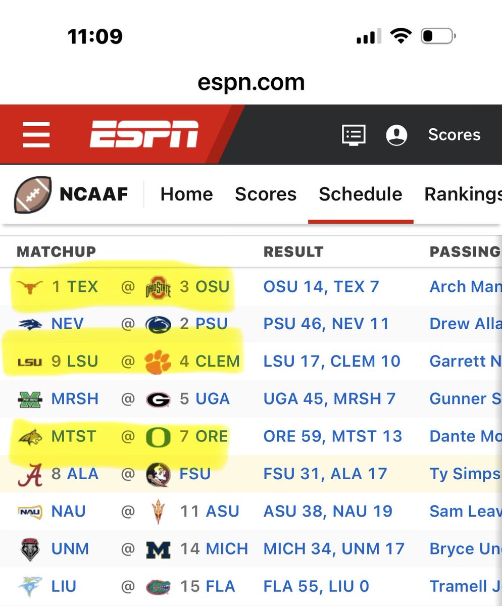 GregAllenMN's tweet photo. @CFBONFOX How about Montana State? https://t.co/7FYK9epm02