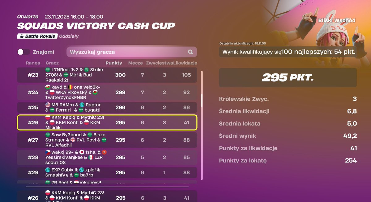 Qualed middle east finals