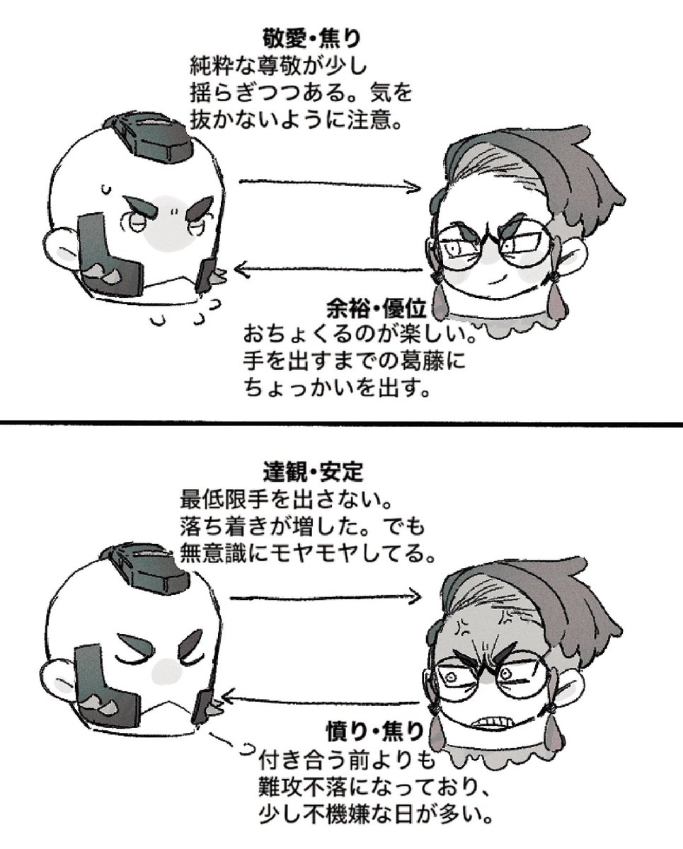 batabatake21's tweet image. ジプカラ  個人的解釈メモ

付き合う前
↑↓
付き合った