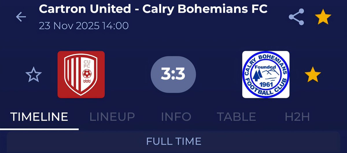 Calry Bohemians F.C. tweet media