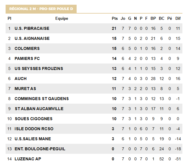 NicolasStival tweet media
