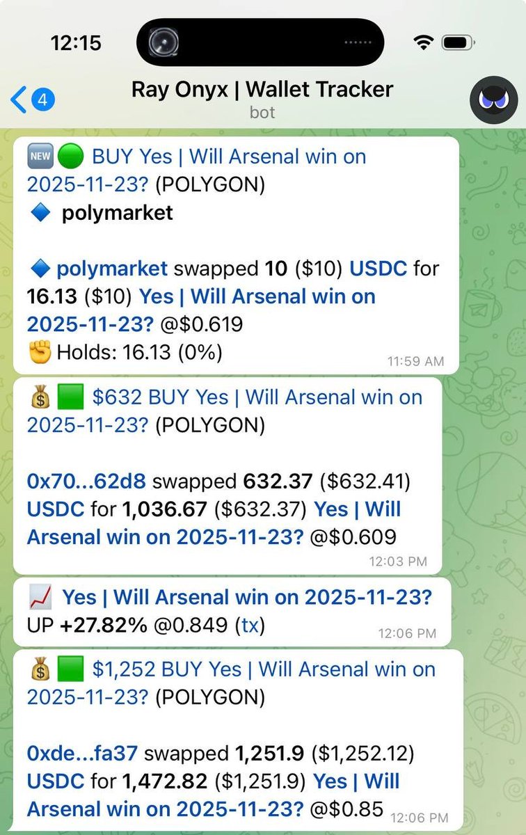 RayBot | Wallet Tracker | Solana & EVM & Tron tweet media