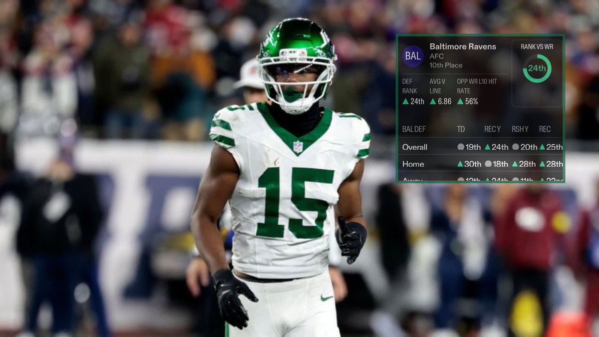 PropBetScience's tweet image. 🏈 NFL Week 12 Prop #2 🏈

Adonai Mitchell Over 32.5 Receiving Yards (-115) 

Adonai Mitchell led the Jets in targets with six in his debut, even though he only came down with one of them. A mix of drops and inaccurate passes held him back, but the usage was exactly what you want…