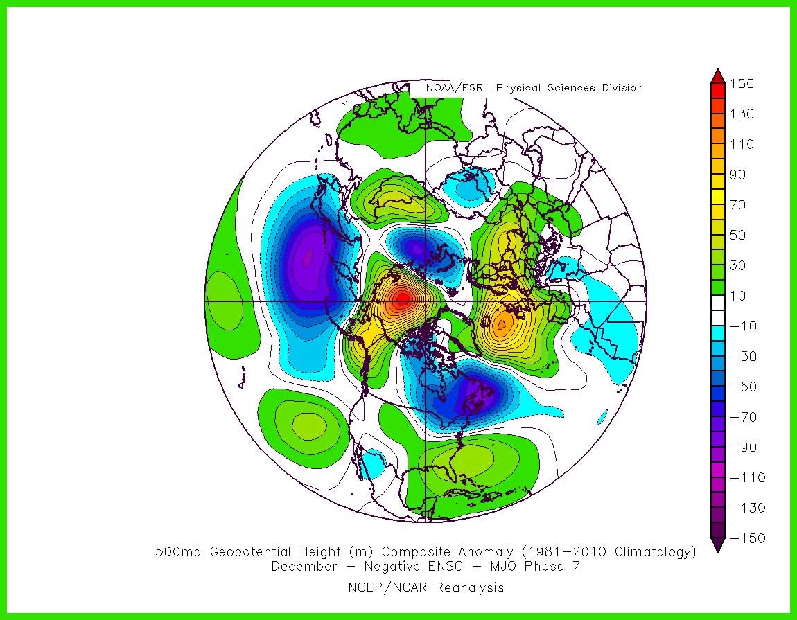 Meteo_Decrypte's tweet image. Un véritable bras de fer semble se dessiner pour le mois de décembre entre, d’un côté, le vortex polaire stratosphérique qui devrait se renforcer et favoriser un flux zonal, et de l’autre, les forçages tropicaux, notamment la MJO, qui pourraient au contraire soutenir…